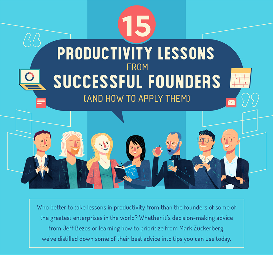 Free download: Guide to Understanding Sustainability