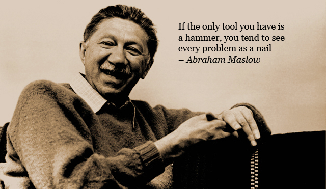 Take the Personal Leadership Quiz