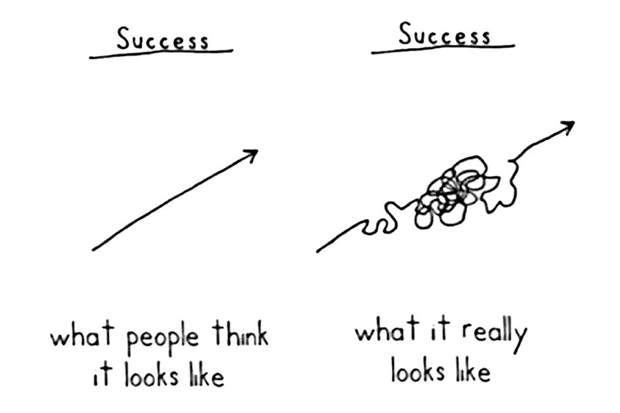 How Lucky People Get Lucky