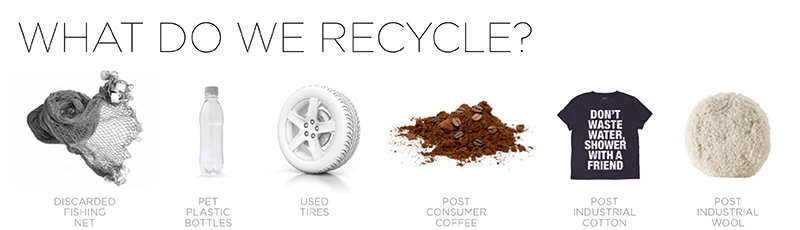 The Fashion Brand Made From Ocean Trash