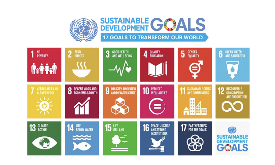 “Sustainability” is so last year. Here’s What’s New